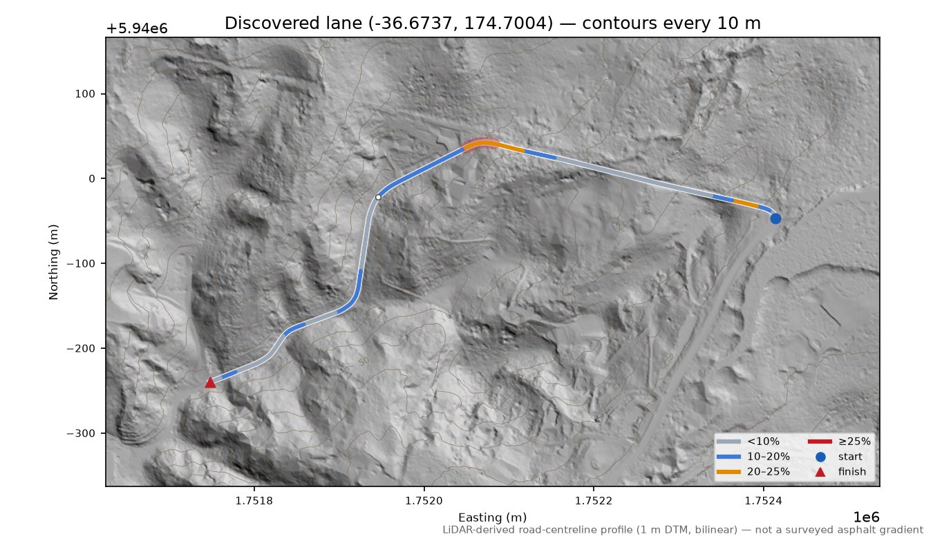 Discovered lane (-36.6737, 174.7004) LiDAR hillshade map with contours