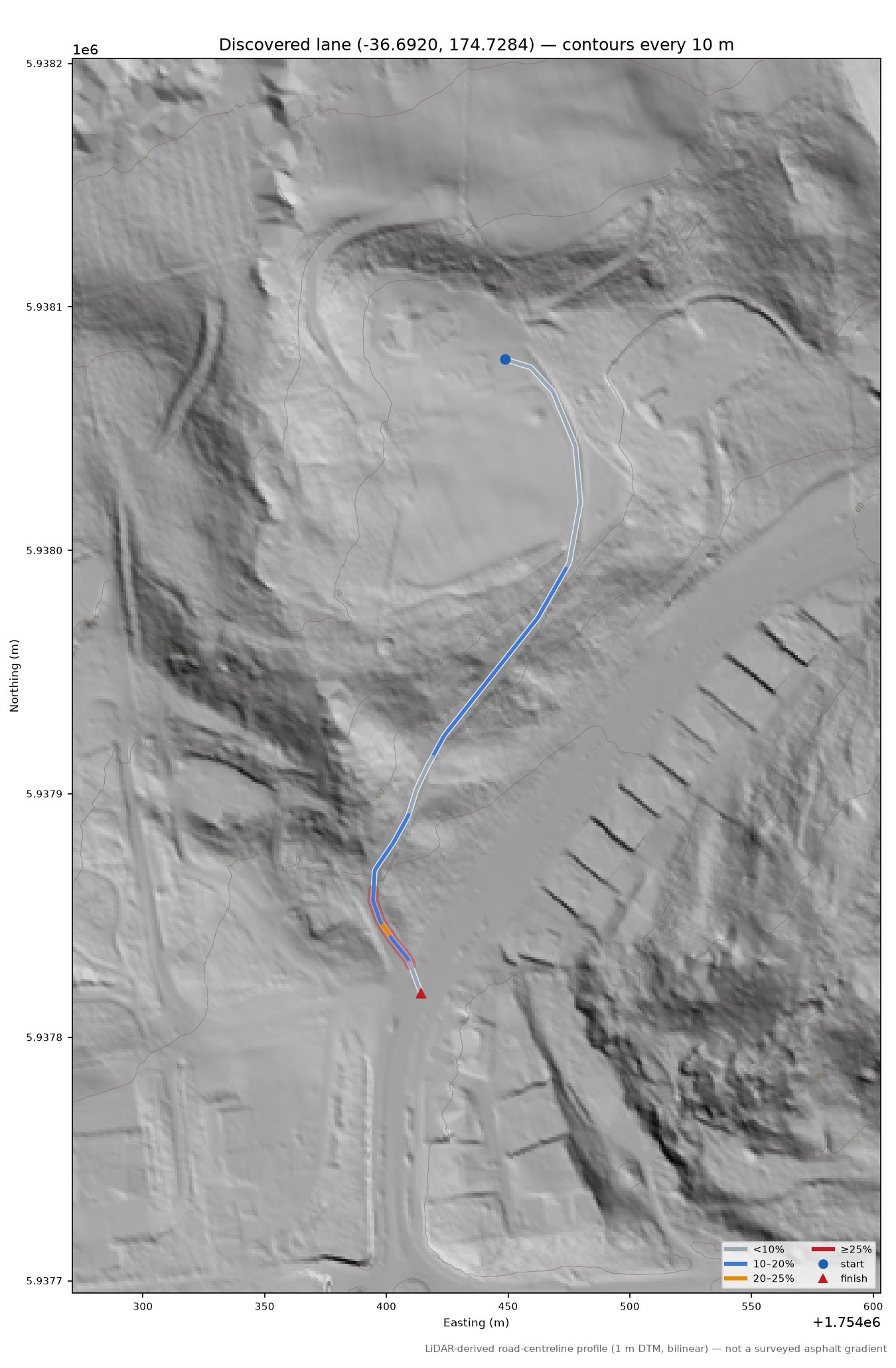 Discovered lane (-36.6920, 174.7284) LiDAR hillshade map with contours