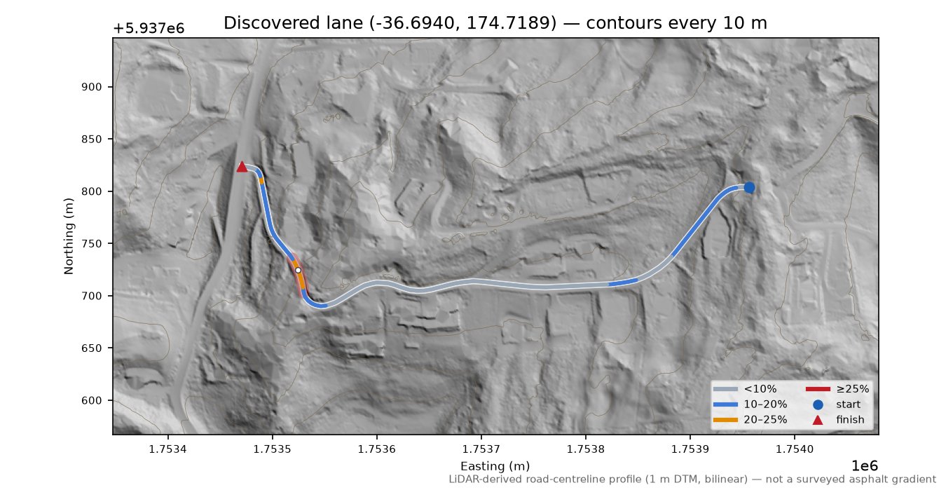 Discovered lane (-36.6940, 174.7189) LiDAR hillshade map with contours