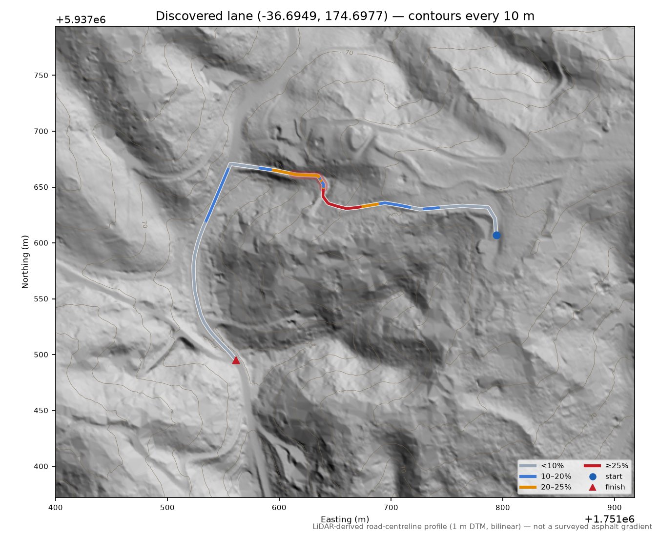 Discovered lane (-36.6949, 174.6977) LiDAR hillshade map with contours