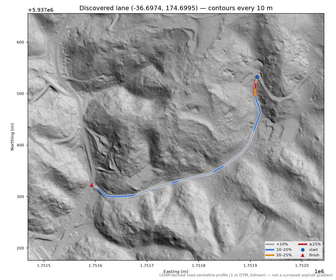 Discovered lane (-36.6974, 174.6995) LiDAR hillshade map with contours