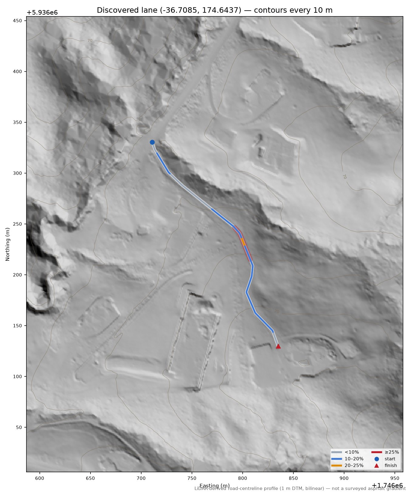 Discovered lane (-36.7085, 174.6437) LiDAR hillshade map with contours