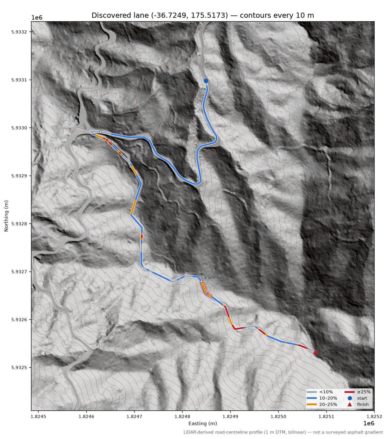 Discovered lane (-36.7249, 175.5173) LiDAR hillshade map with contours