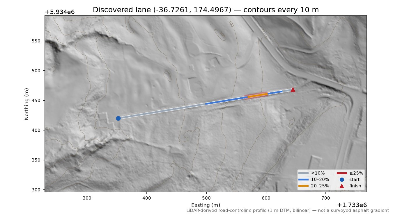 Discovered lane (-36.7261, 174.4967) LiDAR hillshade map with contours