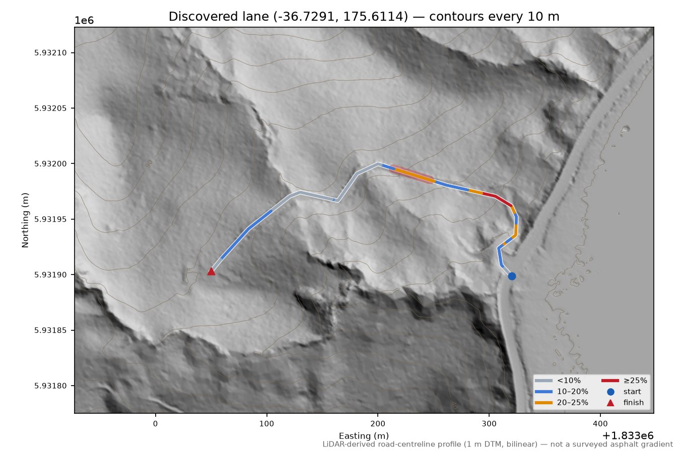 Discovered lane (-36.7291, 175.6114) LiDAR hillshade map with contours