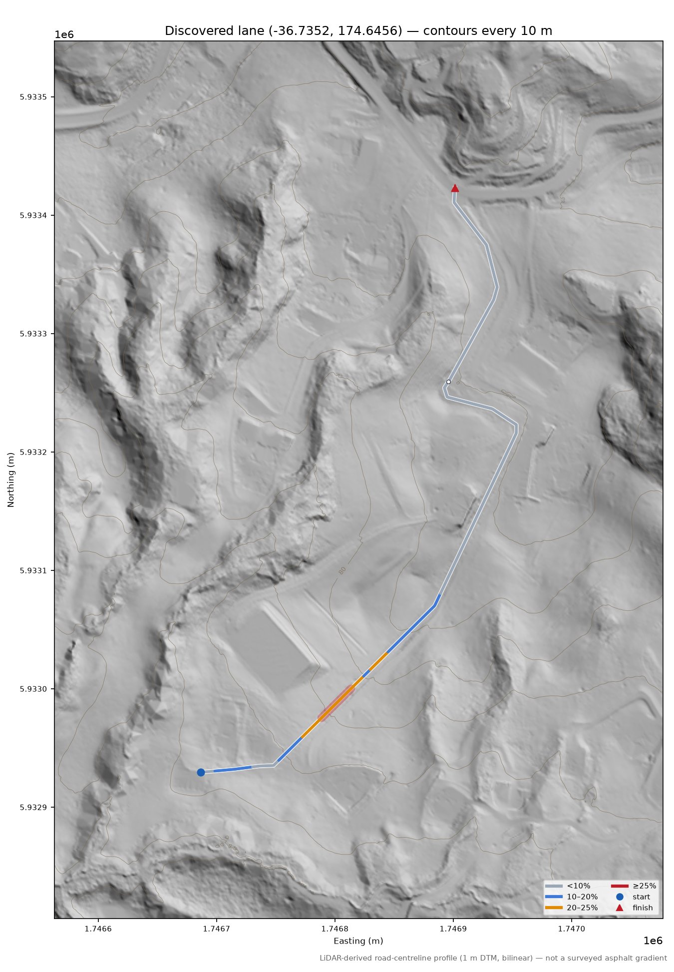 Discovered lane (-36.7352, 174.6456) LiDAR hillshade map with contours