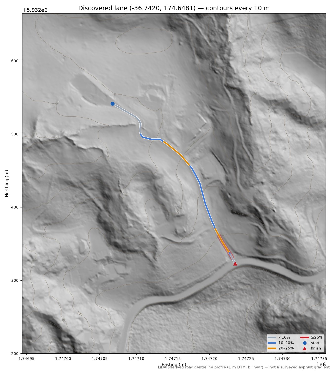 Discovered lane (-36.7420, 174.6481) LiDAR hillshade map with contours