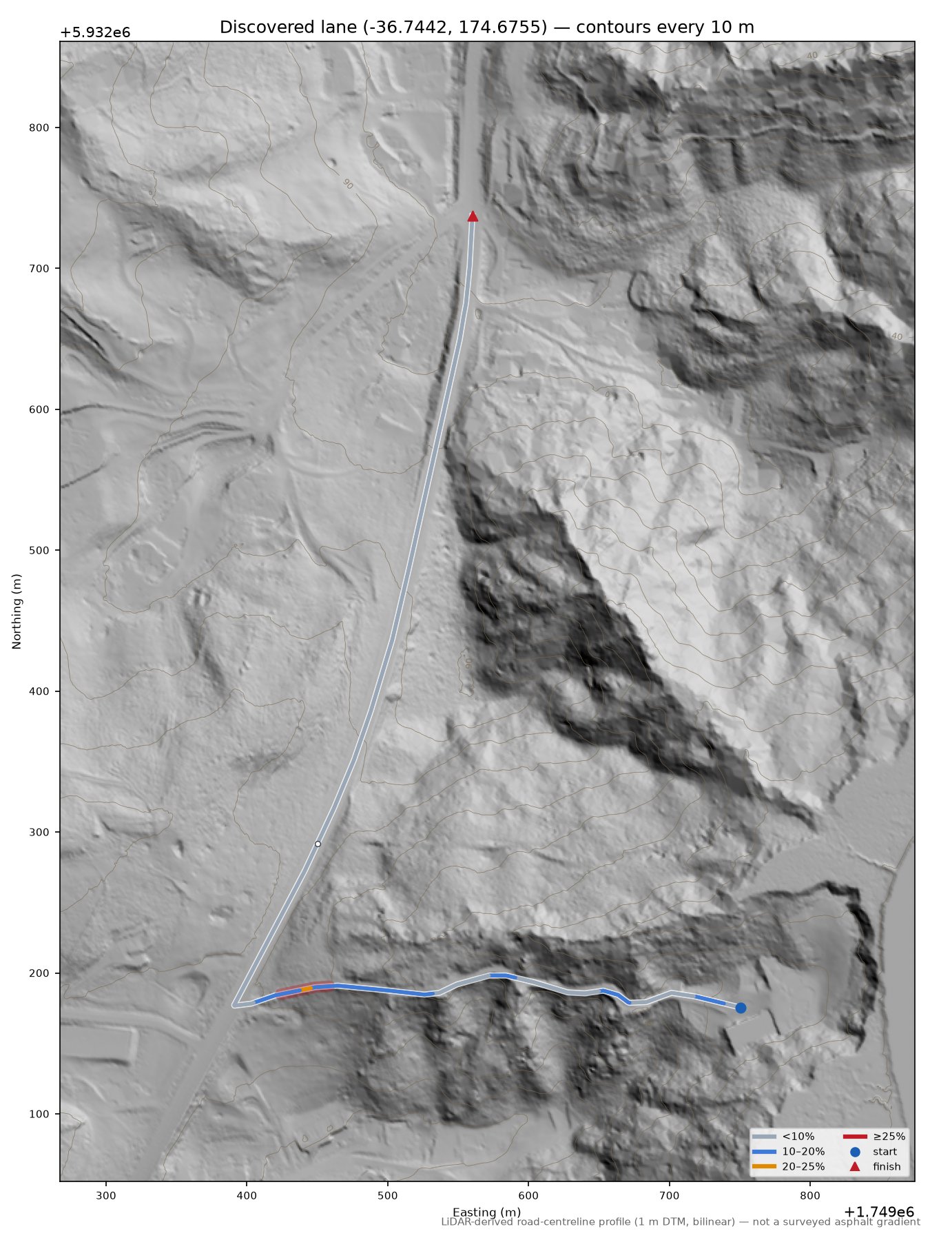 Discovered lane (-36.7442, 174.6755) LiDAR hillshade map with contours