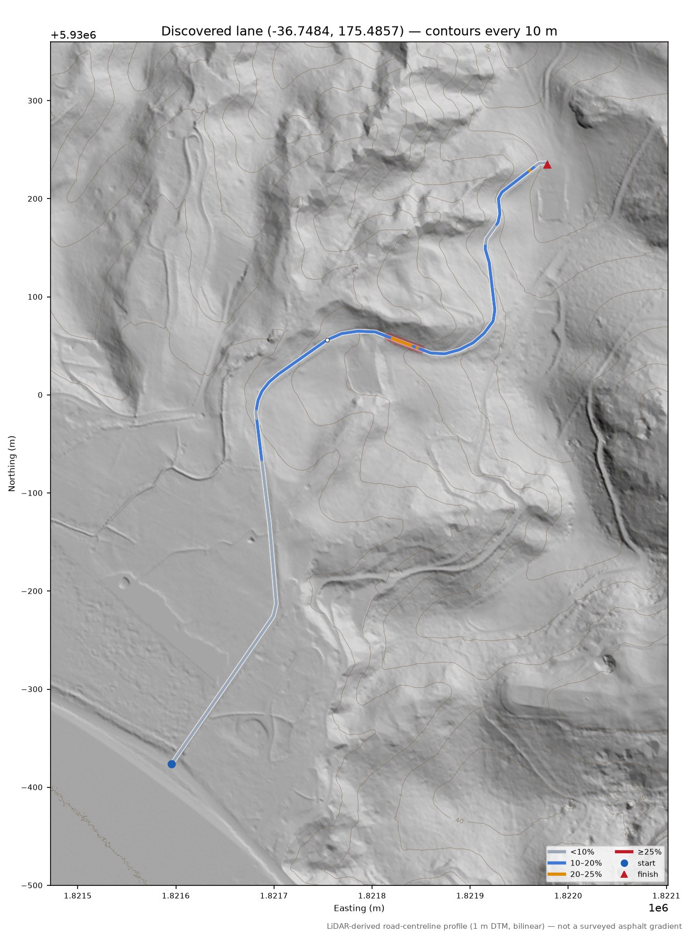 Discovered lane (-36.7484, 175.4857) LiDAR hillshade map with contours