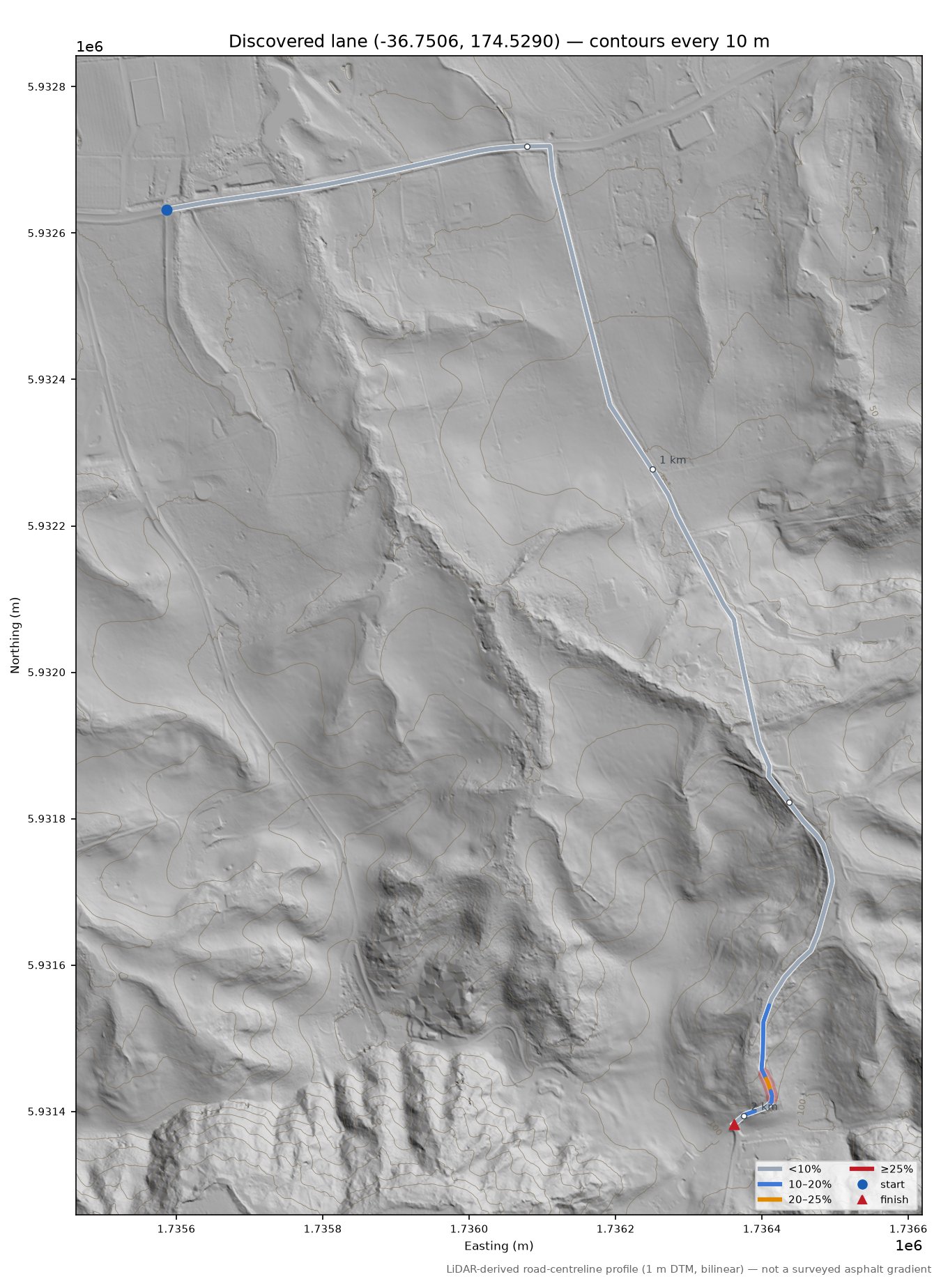 Discovered lane (-36.7506, 174.5290) LiDAR hillshade map with contours