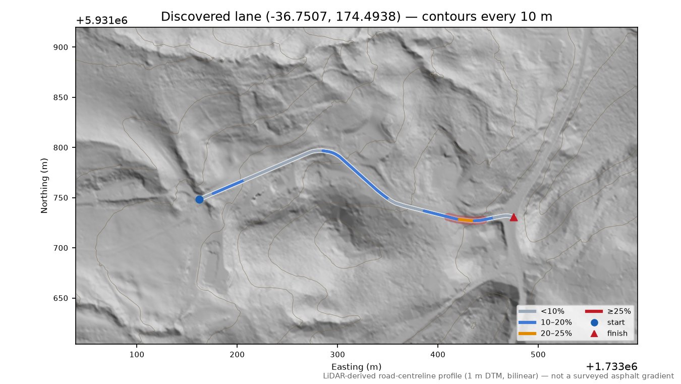 Discovered lane (-36.7507, 174.4938) LiDAR hillshade map with contours