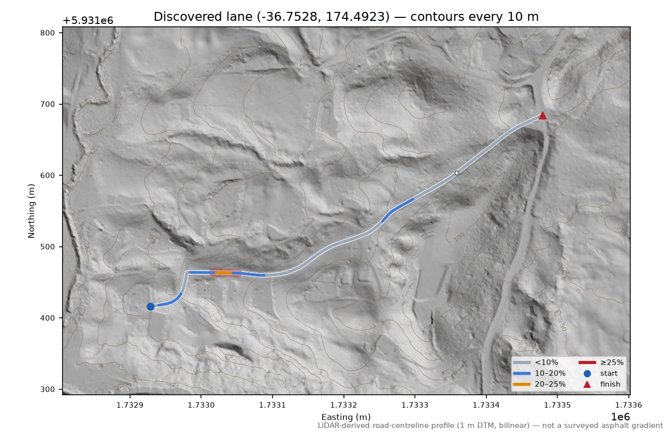 Discovered lane (-36.7528, 174.4923) LiDAR hillshade map with contours