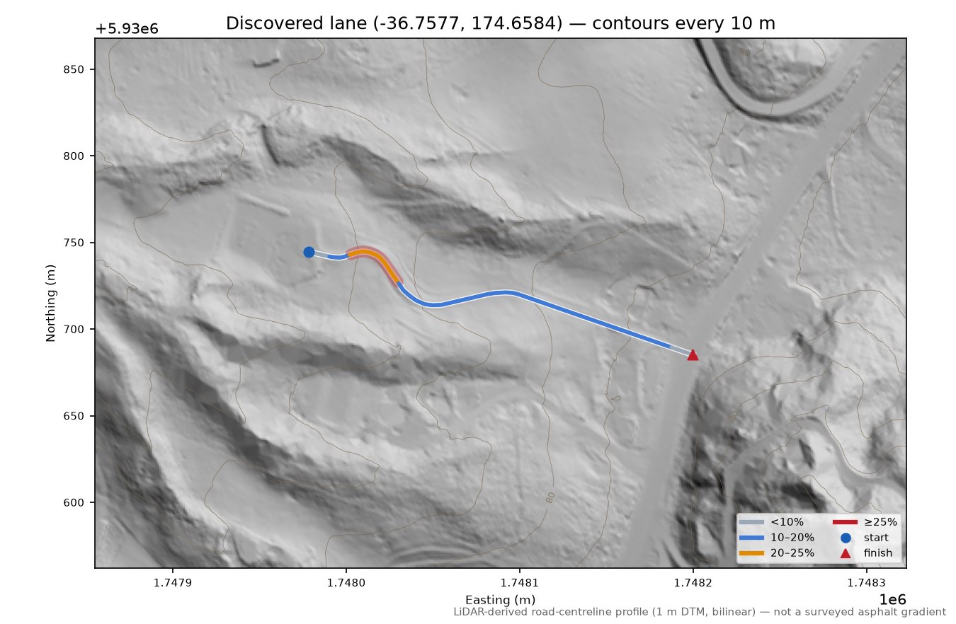 Discovered lane (-36.7577, 174.6584) LiDAR hillshade map with contours