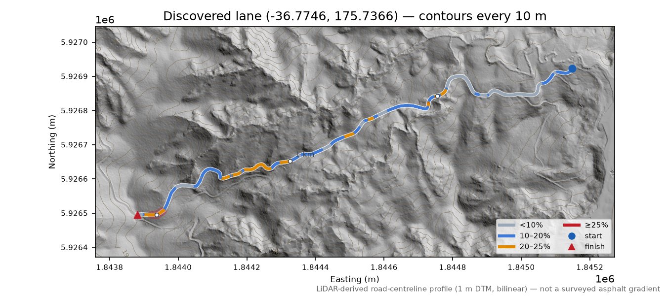 Discovered lane (-36.7746, 175.7366) LiDAR hillshade map with contours