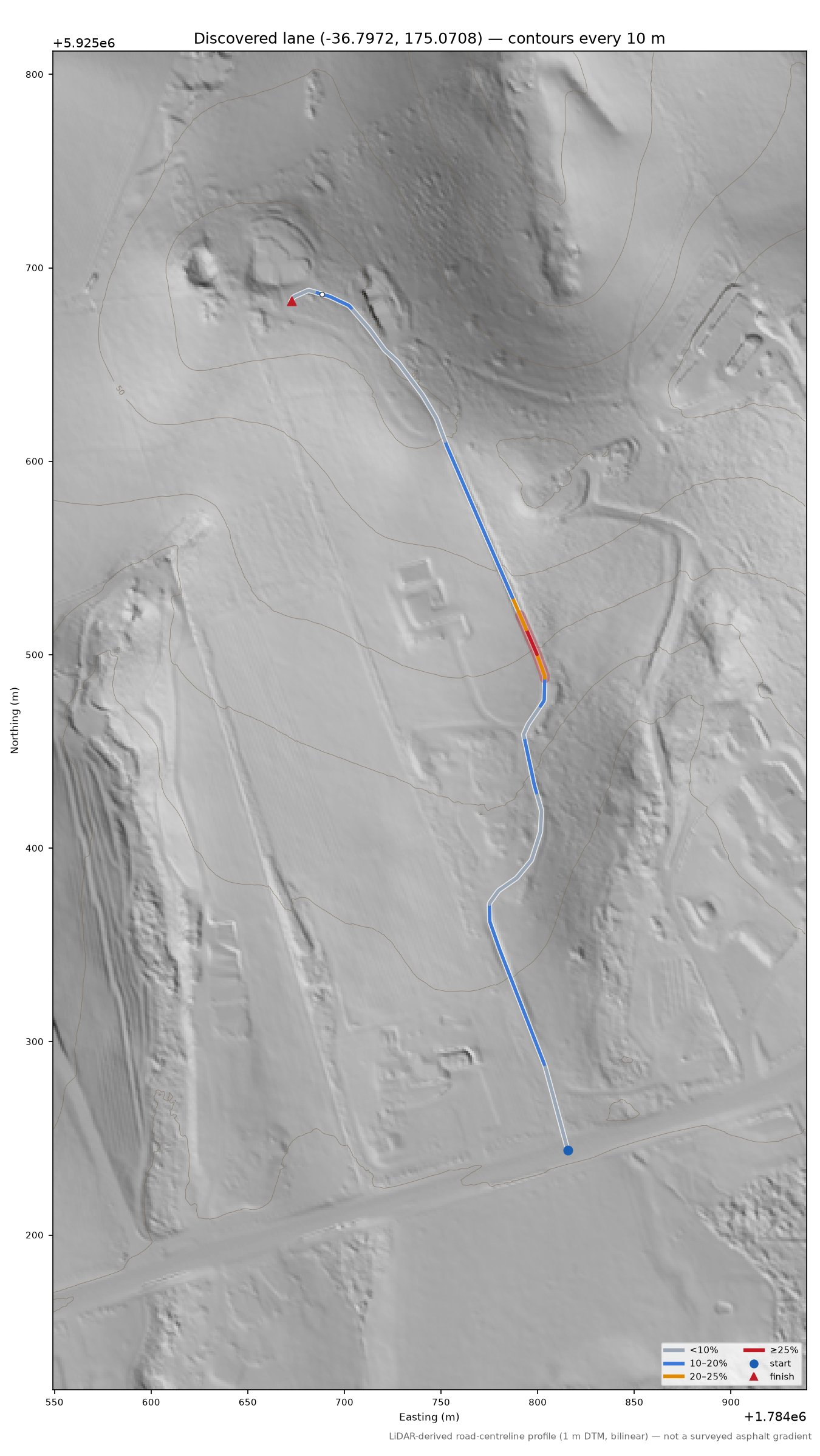 Discovered lane (-36.7972, 175.0708) LiDAR hillshade map with contours
