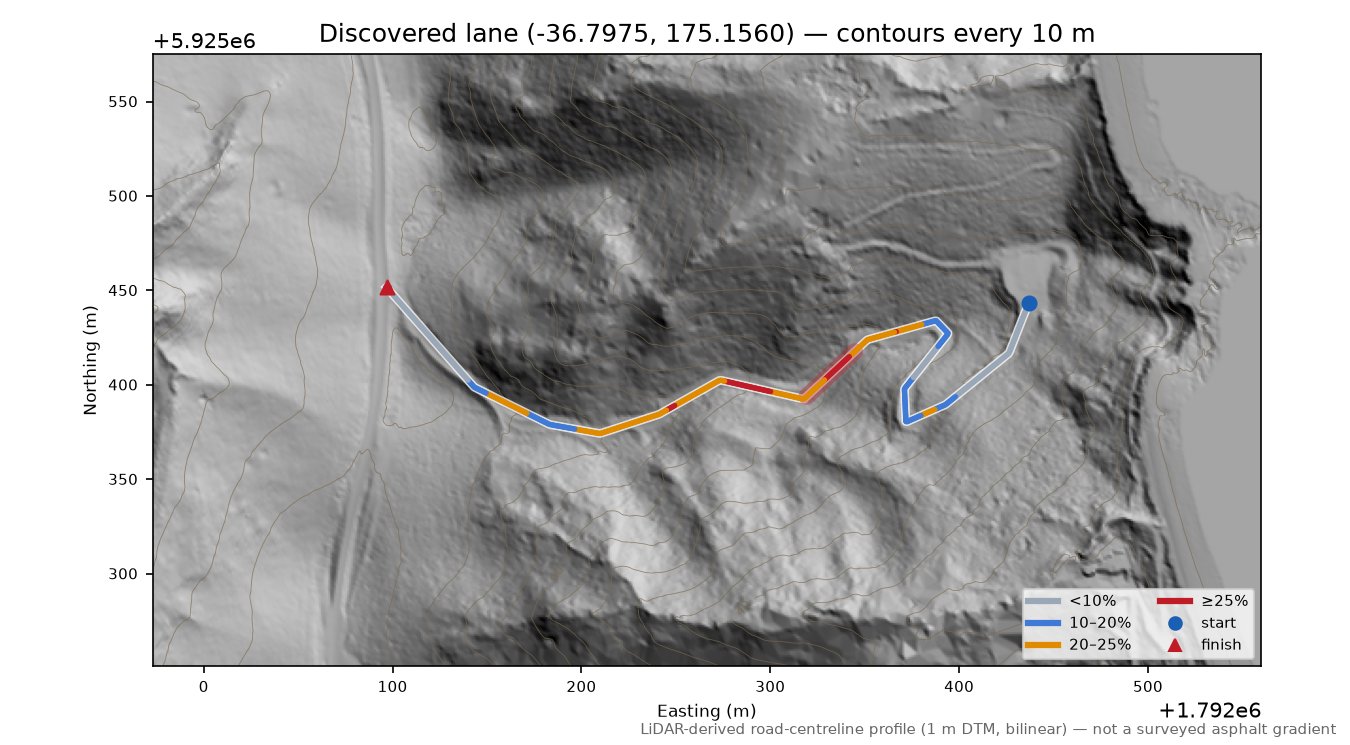 Discovered lane (-36.7975, 175.1560) LiDAR hillshade map with contours