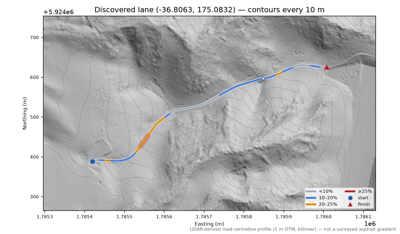 Discovered lane (-36.8063, 175.0832) LiDAR hillshade map with contours