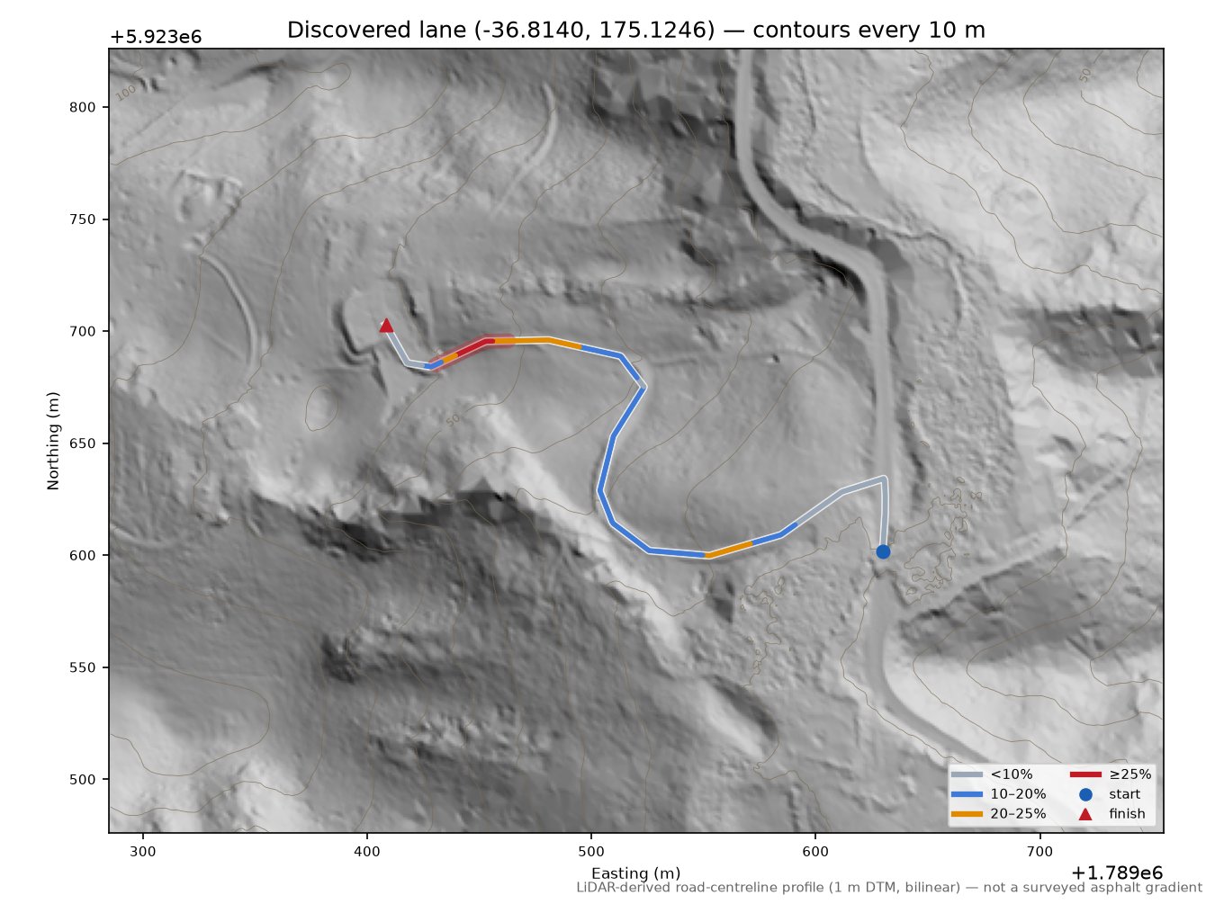 Discovered lane (-36.8140, 175.1246) LiDAR hillshade map with contours