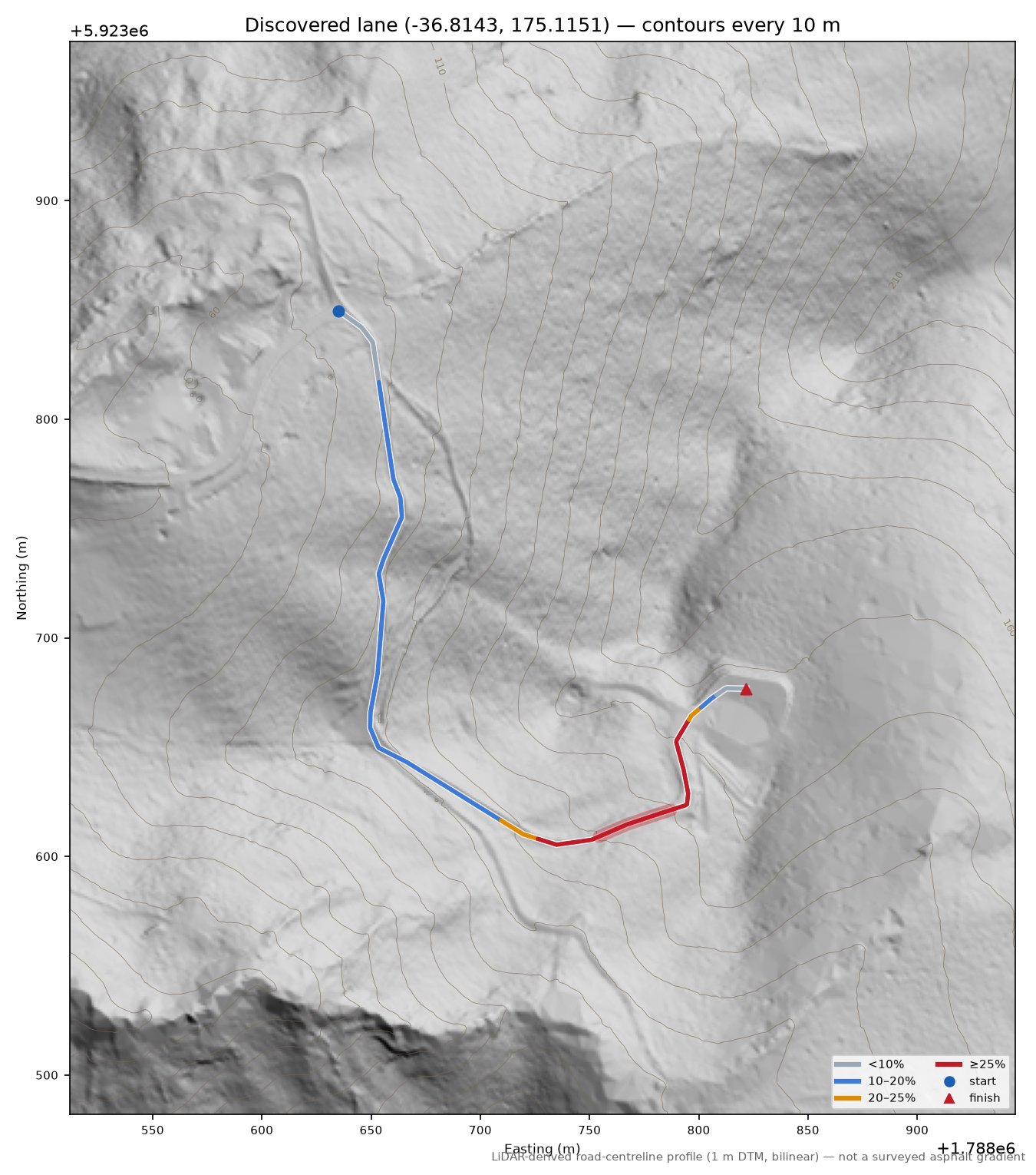 Discovered lane (-36.8143, 175.1151) LiDAR hillshade map with contours