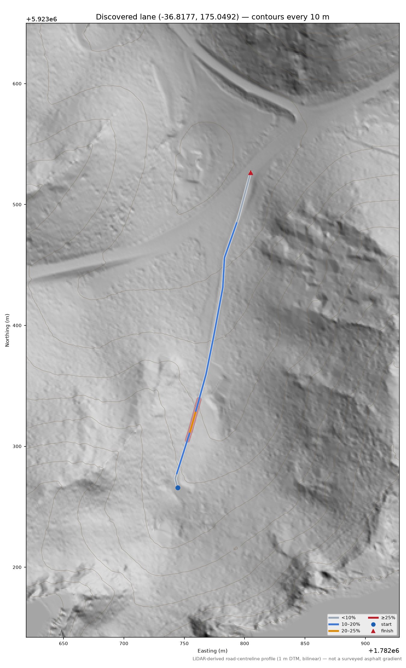 Discovered lane (-36.8177, 175.0492) LiDAR hillshade map with contours