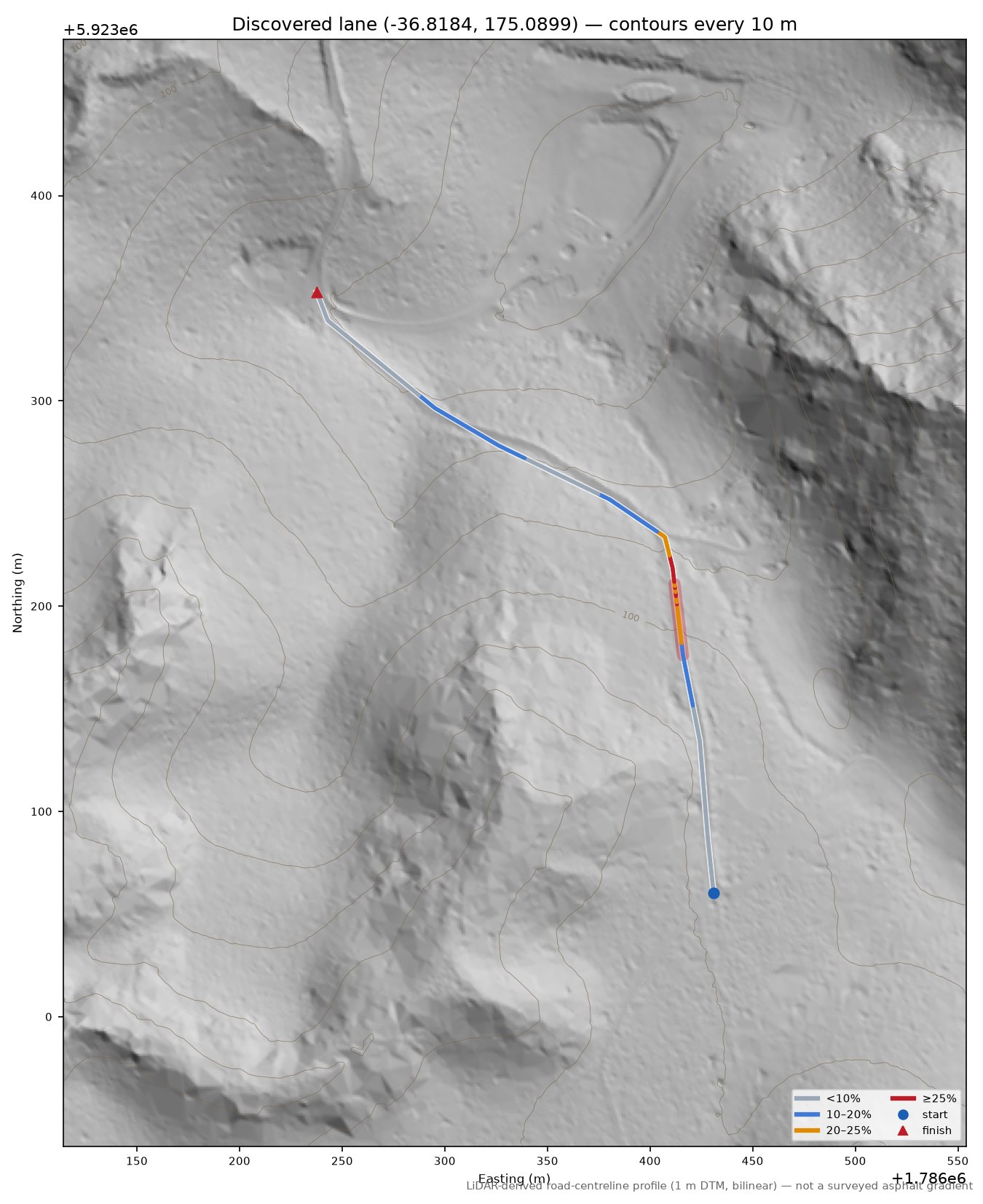 Discovered lane (-36.8184, 175.0899) LiDAR hillshade map with contours