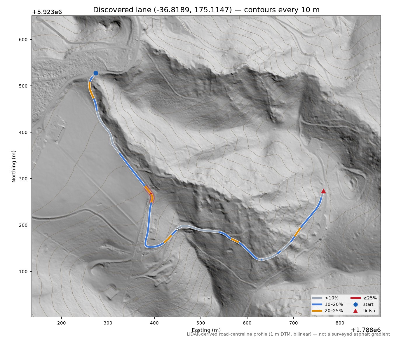 Discovered lane (-36.8189, 175.1147) LiDAR hillshade map with contours