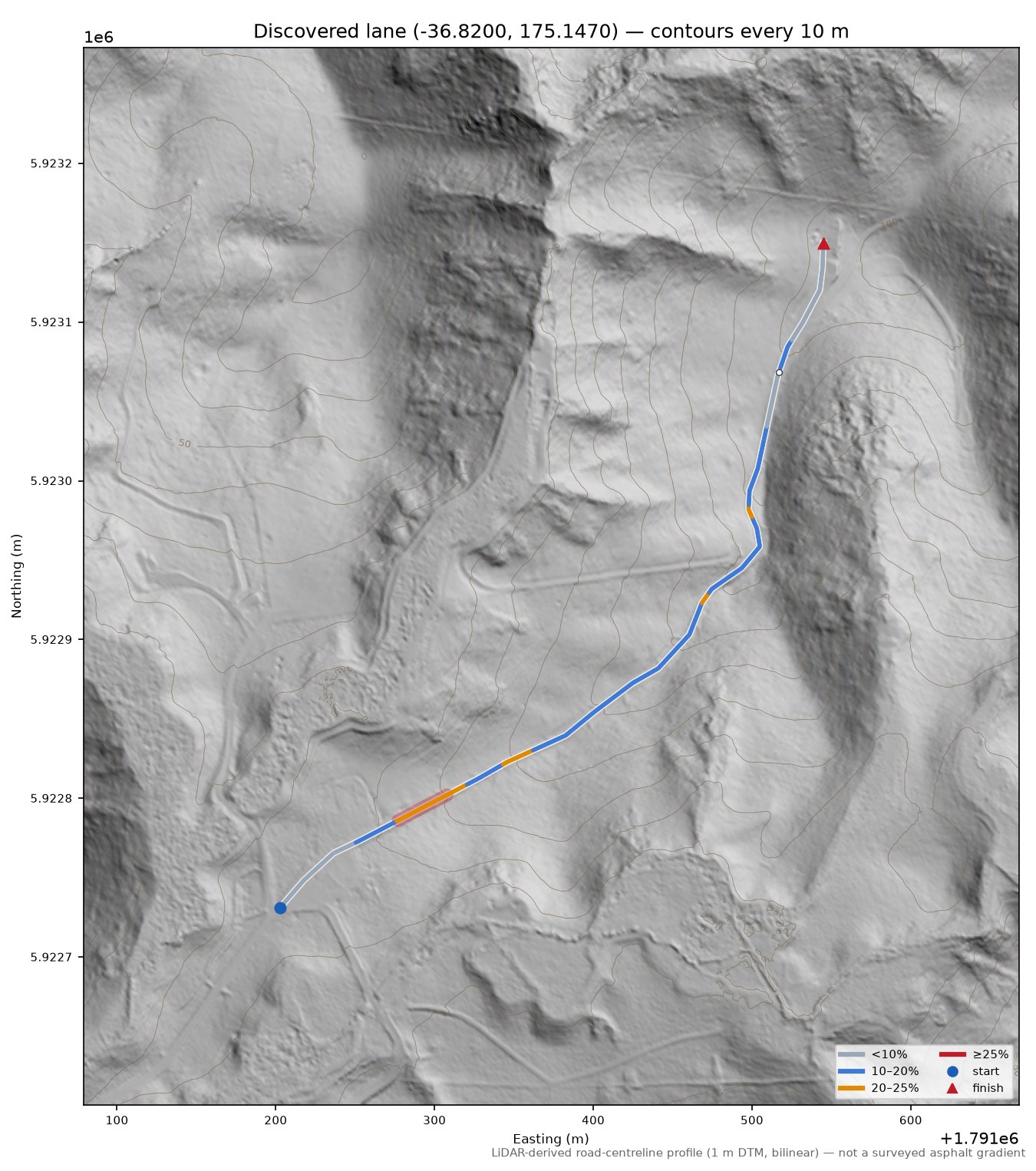 Discovered lane (-36.8200, 175.1470) LiDAR hillshade map with contours