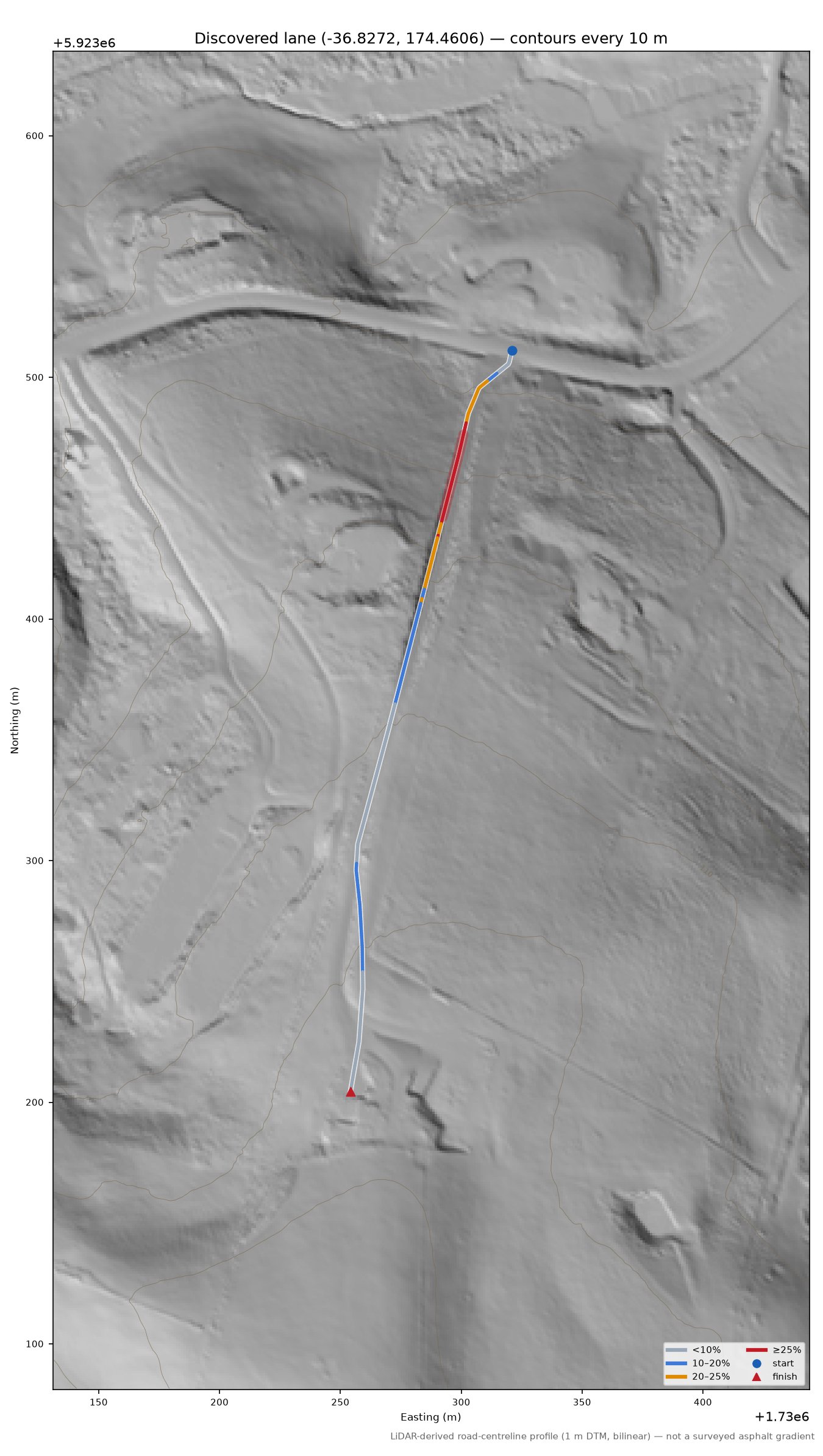 Discovered lane (-36.8272, 174.4606) LiDAR hillshade map with contours