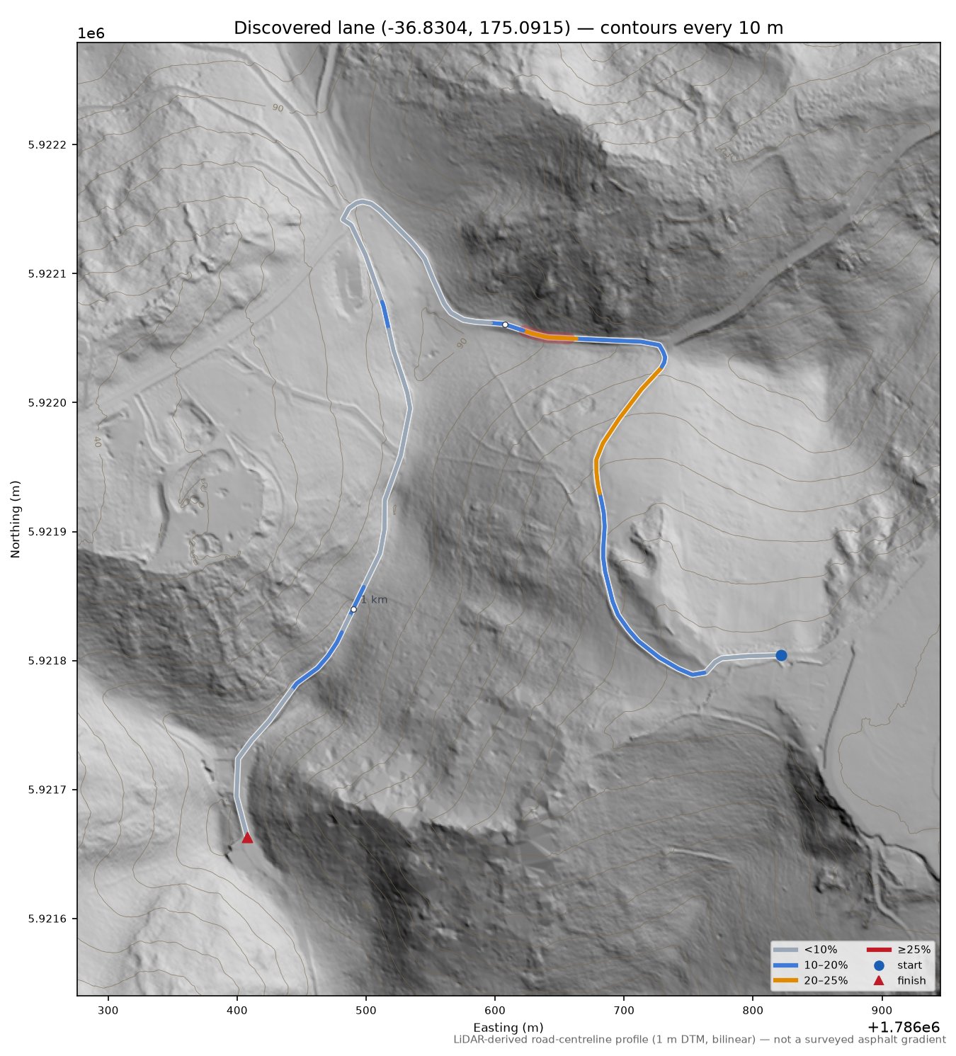 Discovered lane (-36.8304, 175.0915) LiDAR hillshade map with contours
