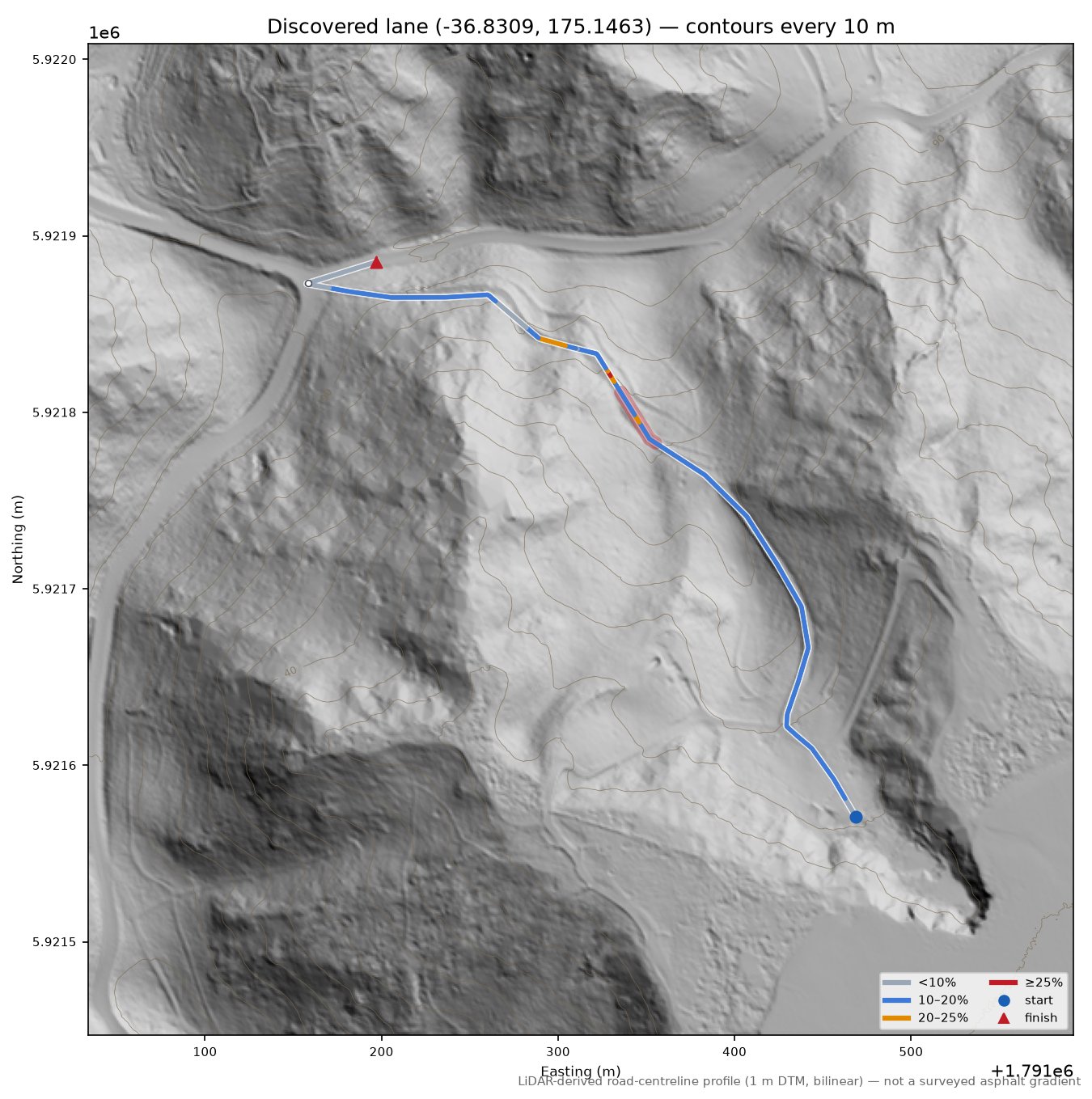 Discovered lane (-36.8309, 175.1463) LiDAR hillshade map with contours