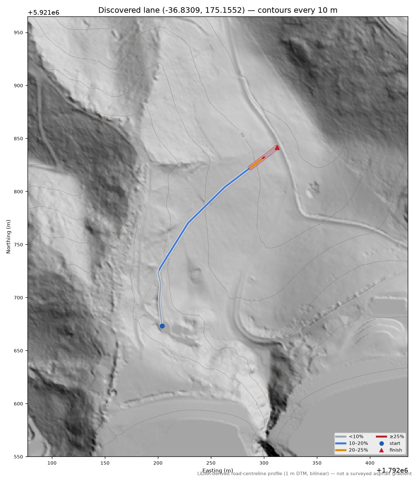 Discovered lane (-36.8309, 175.1552) LiDAR hillshade map with contours
