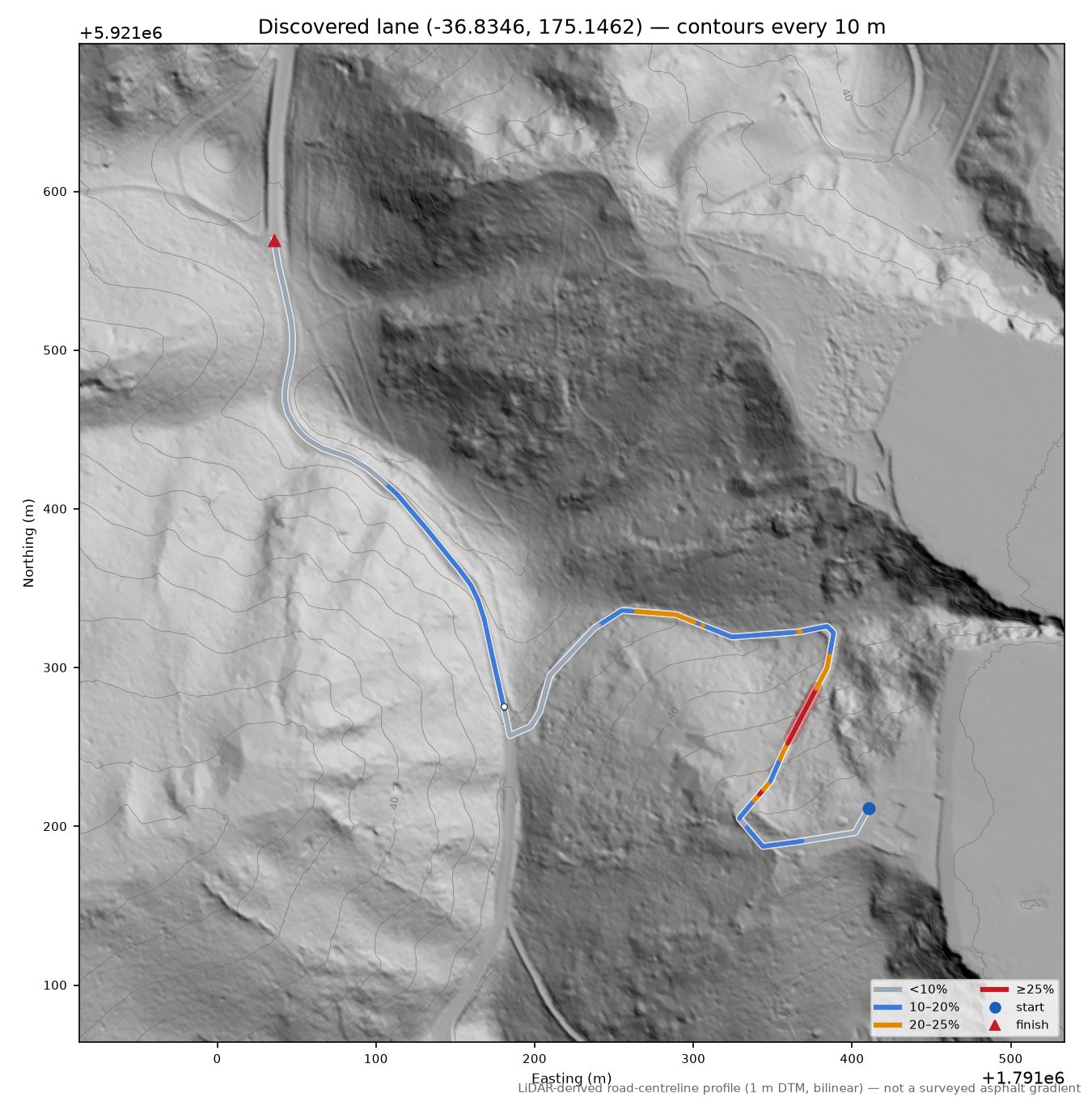 Discovered lane (-36.8346, 175.1462) LiDAR hillshade map with contours