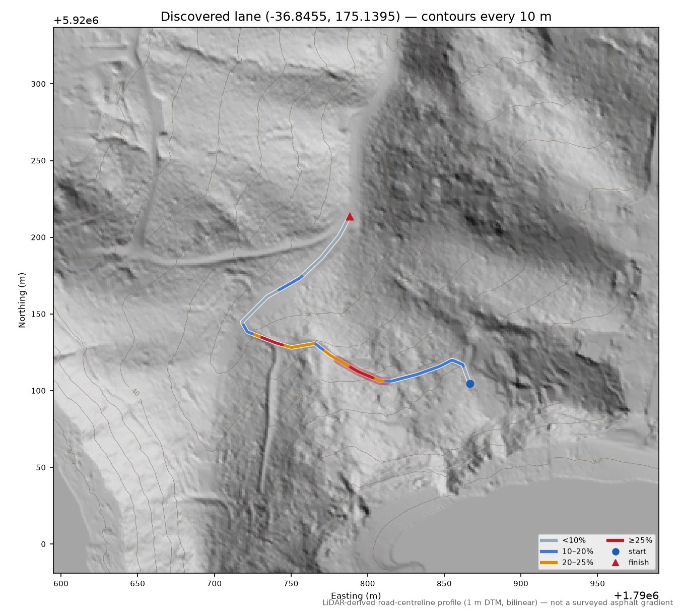 Discovered lane (-36.8455, 175.1395) LiDAR hillshade map with contours
