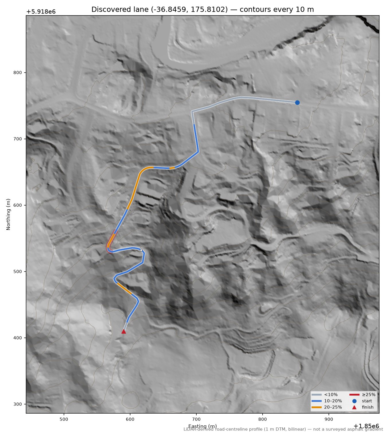 Discovered lane (-36.8459, 175.8102) LiDAR hillshade map with contours