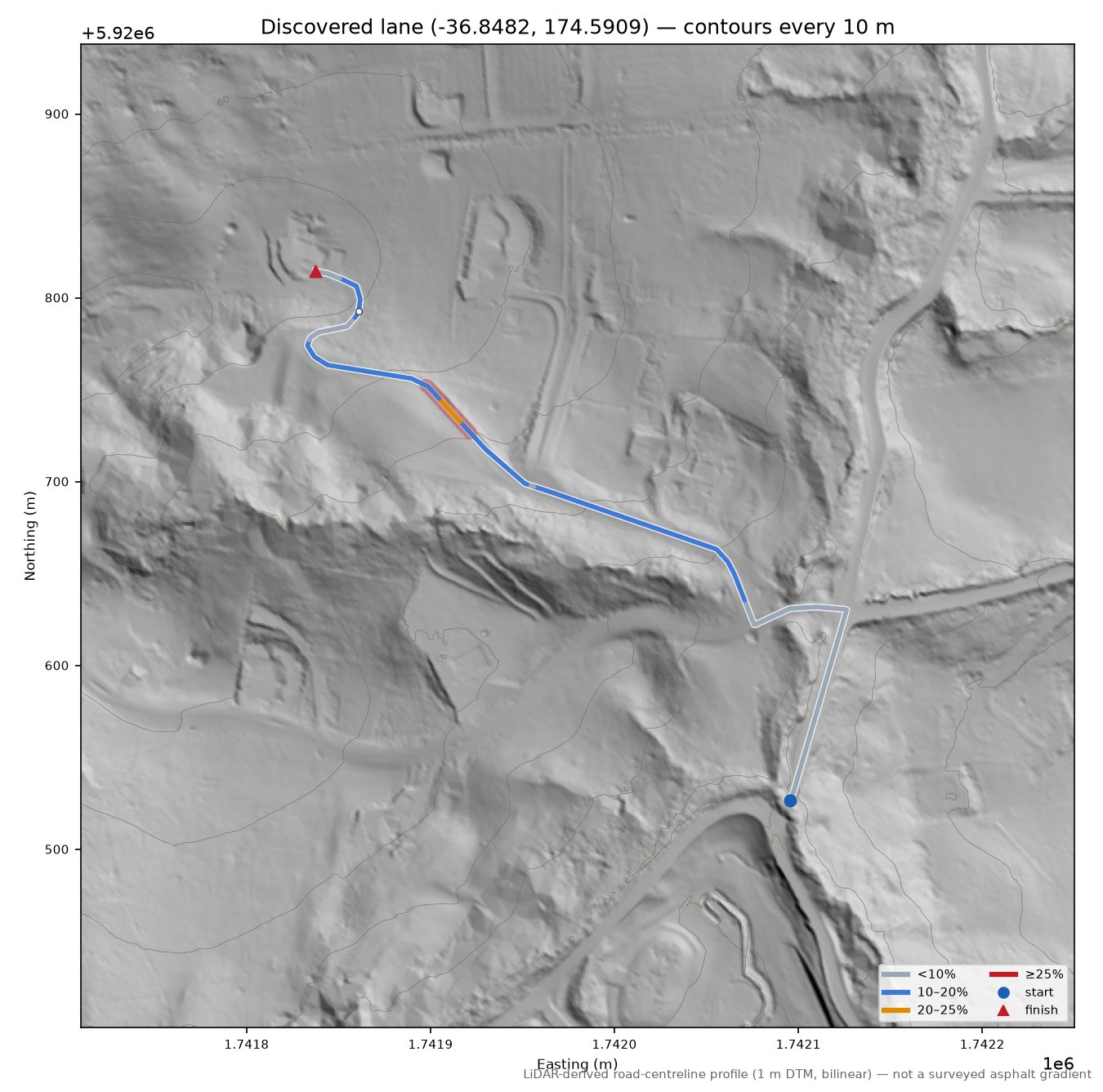 Discovered lane (-36.8482, 174.5909) LiDAR hillshade map with contours