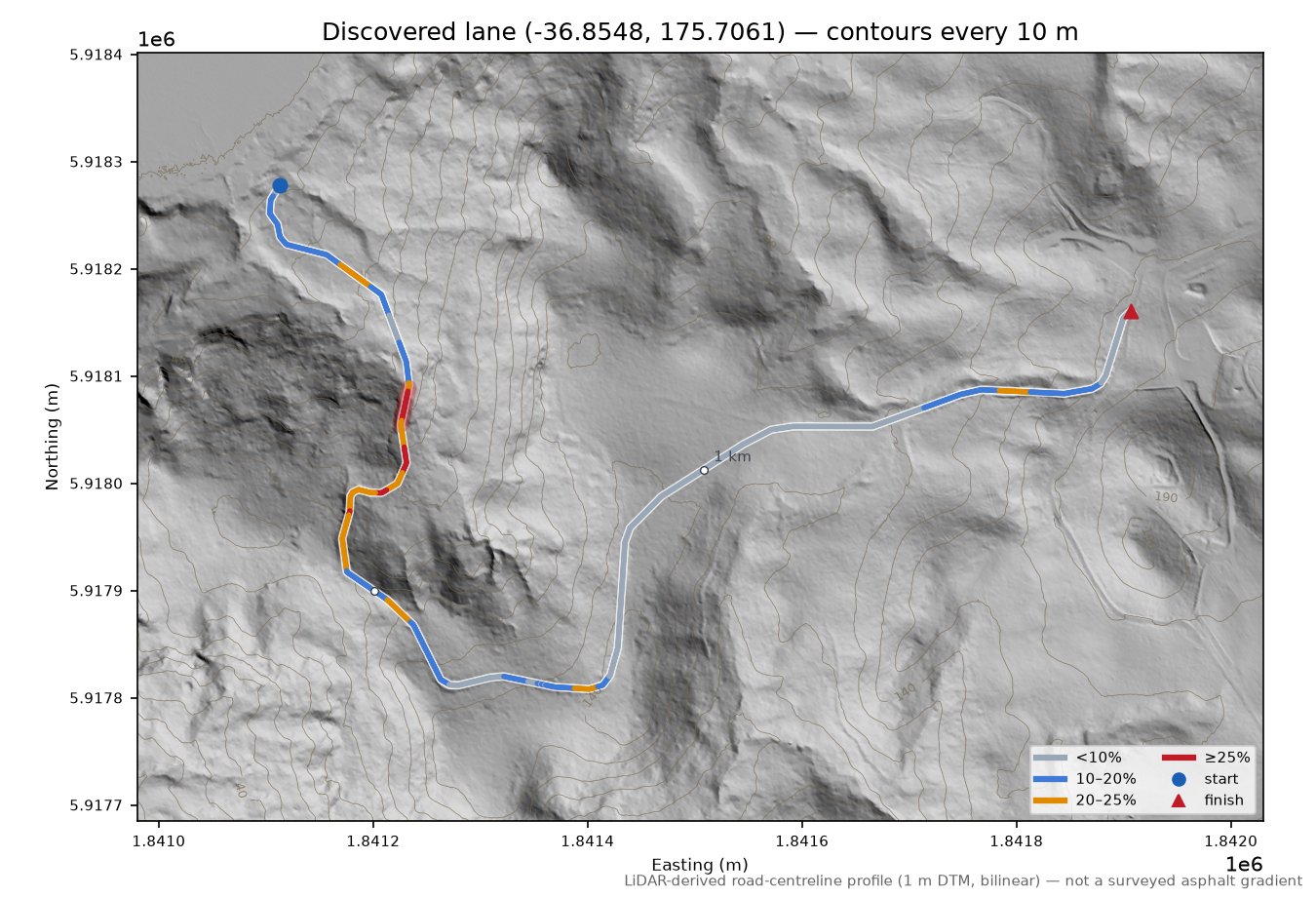 Discovered lane (-36.8548, 175.7061) LiDAR hillshade map with contours