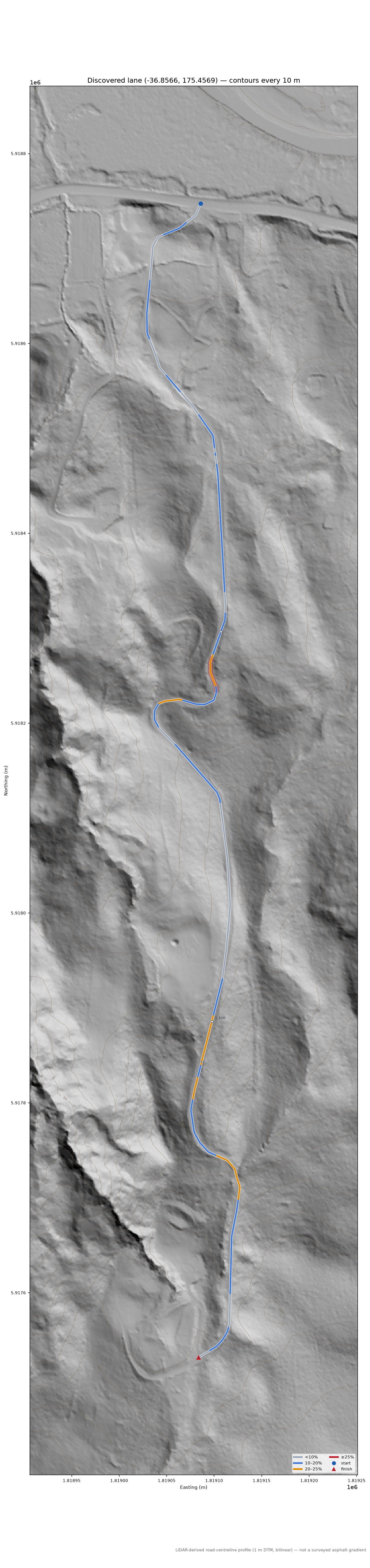 Discovered lane (-36.8566, 175.4569) LiDAR hillshade map with contours
