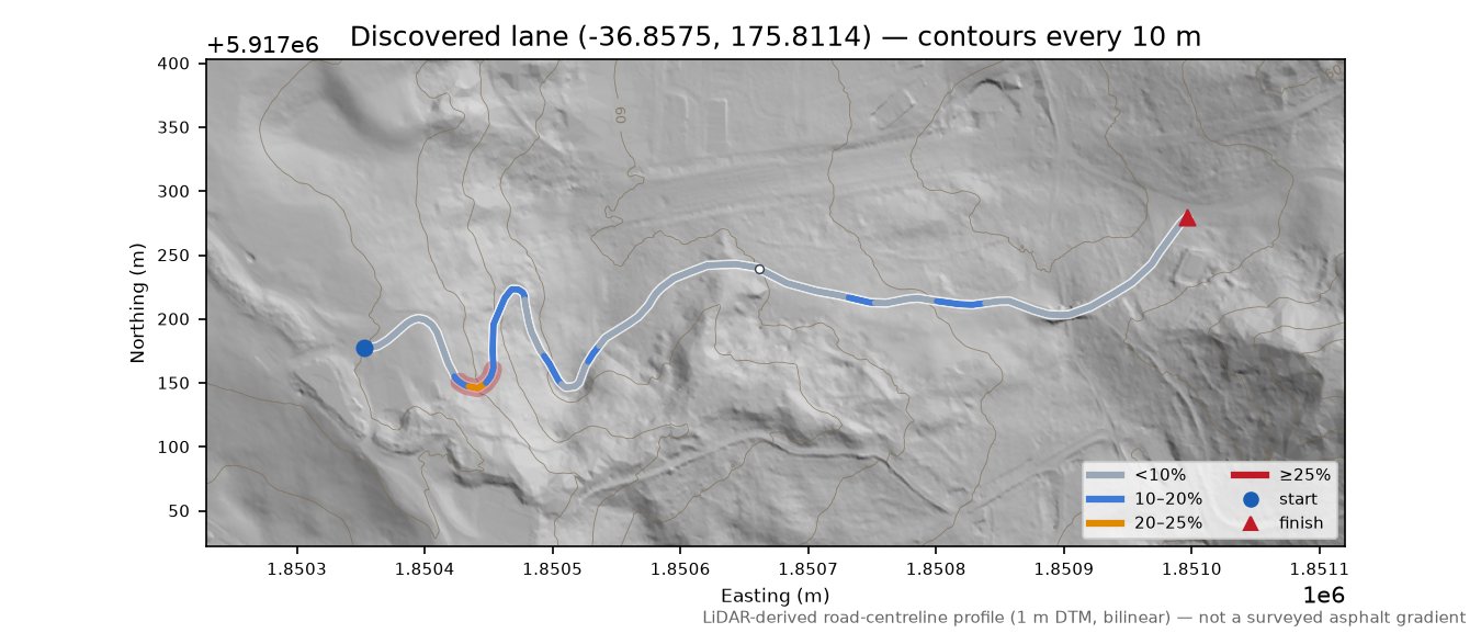 Discovered lane (-36.8575, 175.8114) LiDAR hillshade map with contours