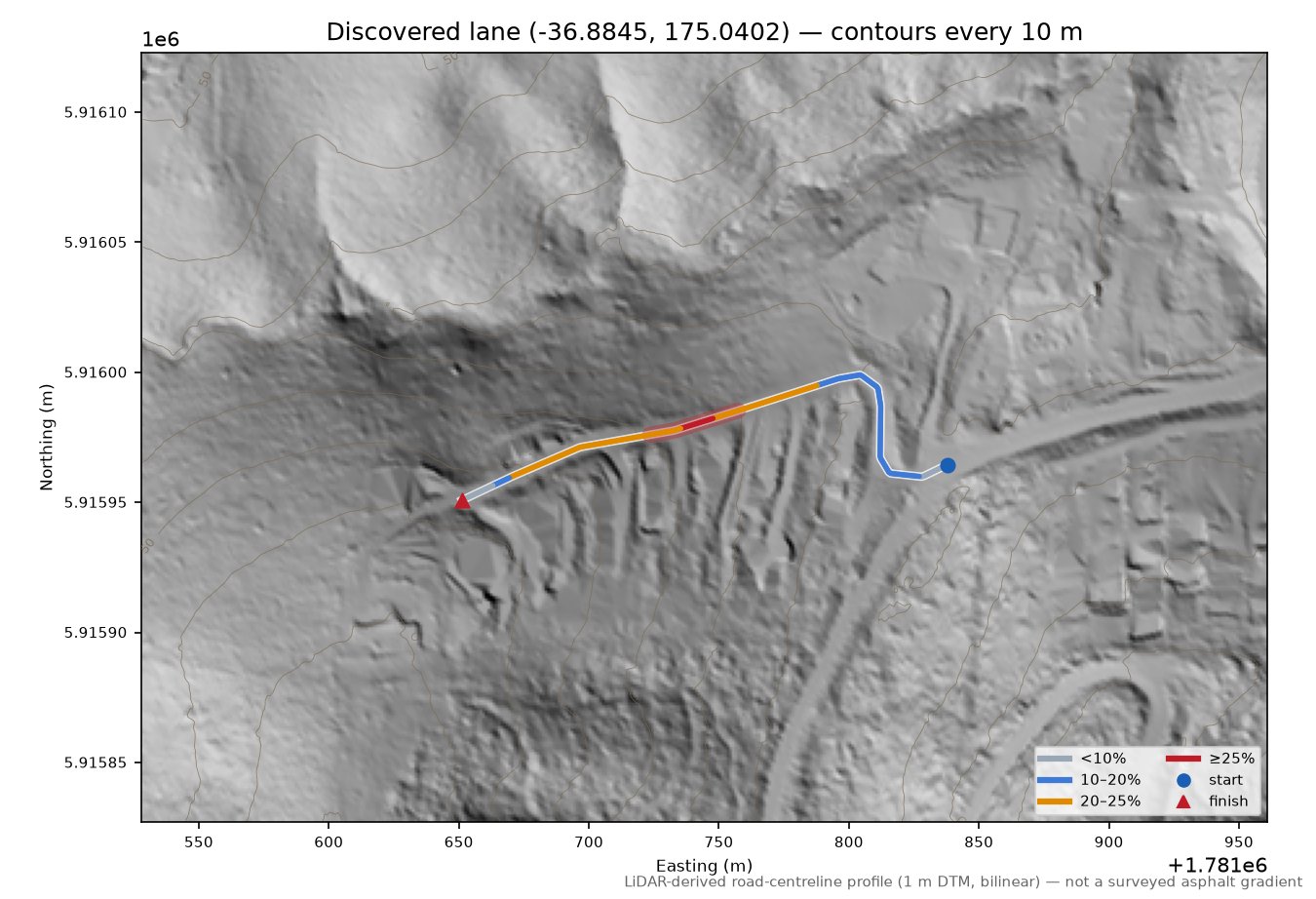 Discovered lane (-36.8845, 175.0402) LiDAR hillshade map with contours