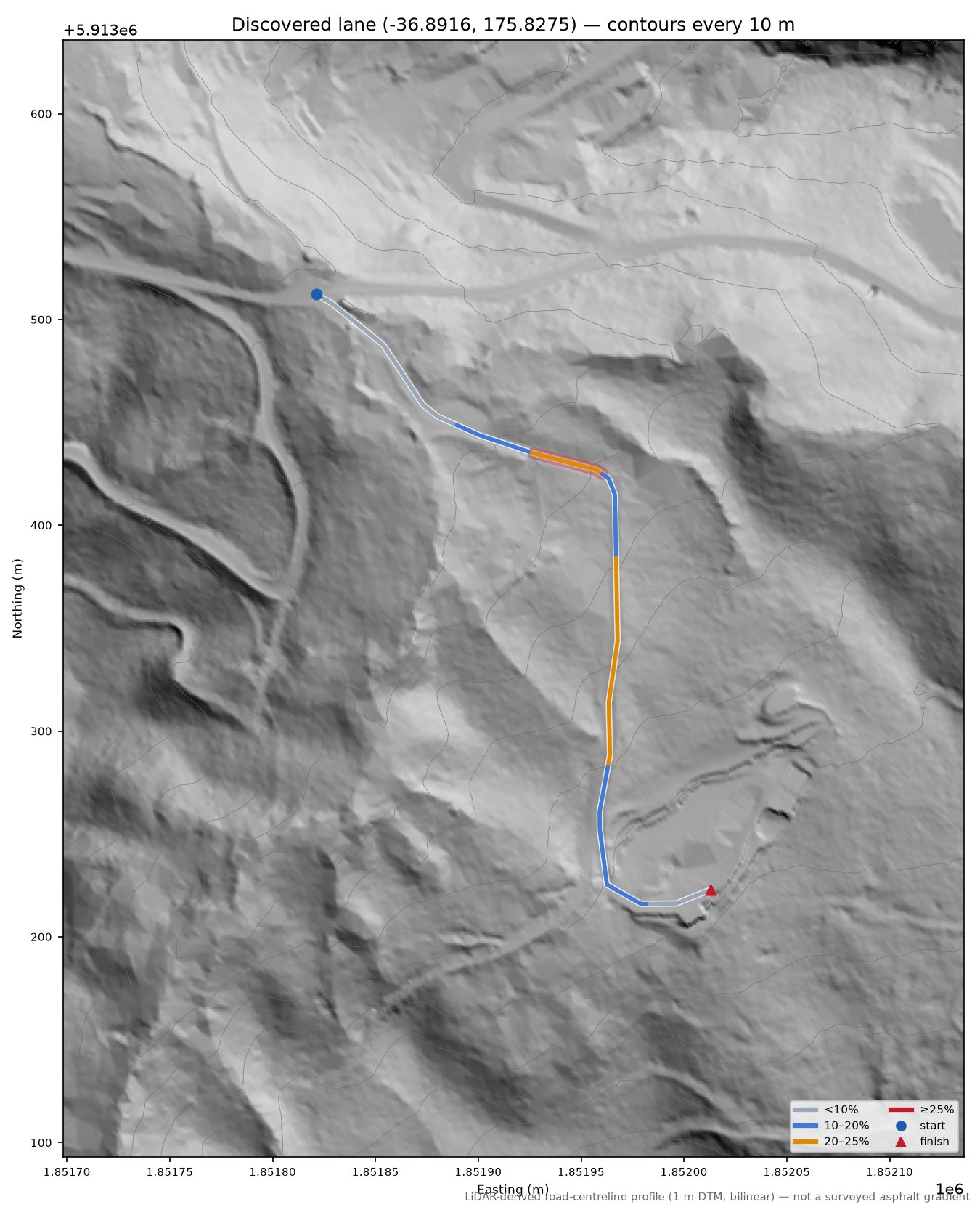 Discovered lane (-36.8916, 175.8275) LiDAR hillshade map with contours
