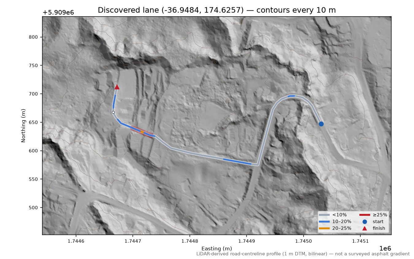 Discovered lane (-36.9484, 174.6257) LiDAR hillshade map with contours