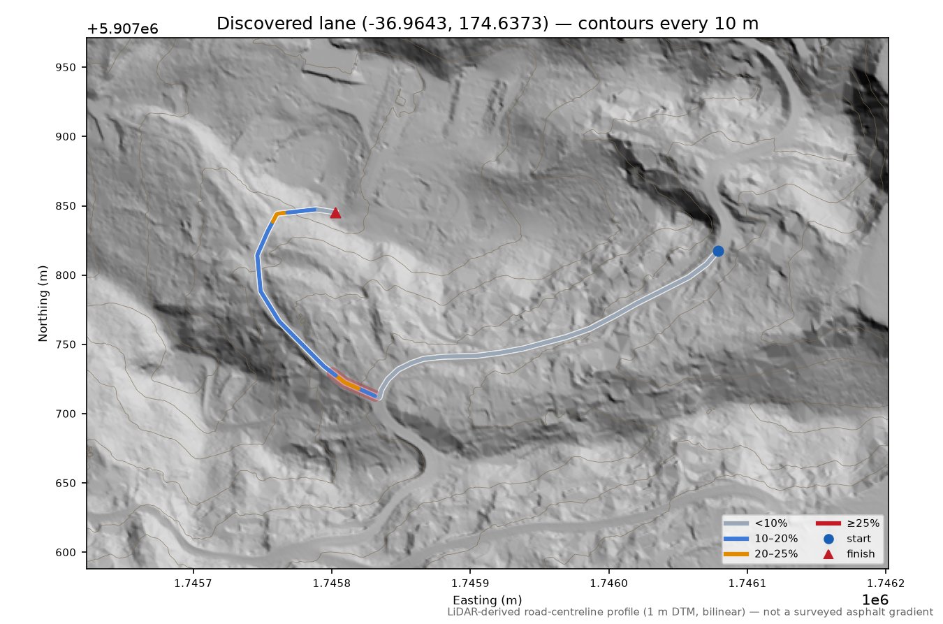 Discovered lane (-36.9643, 174.6373) LiDAR hillshade map with contours
