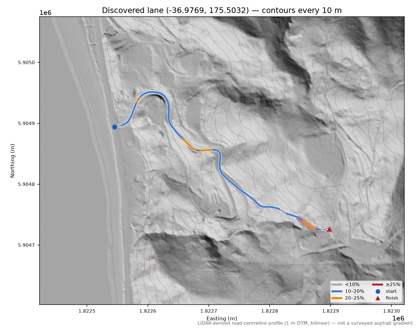 Discovered lane (-36.9769, 175.5032) LiDAR hillshade map with contours
