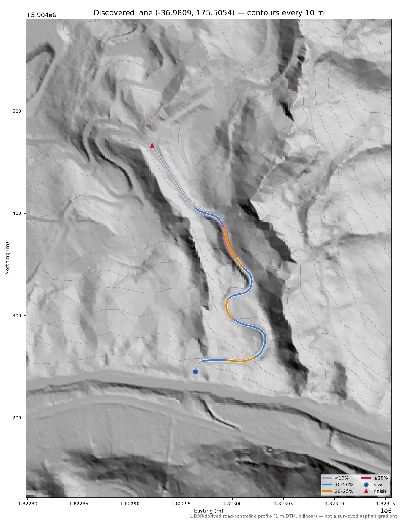 Discovered lane (-36.9809, 175.5054) LiDAR hillshade map with contours