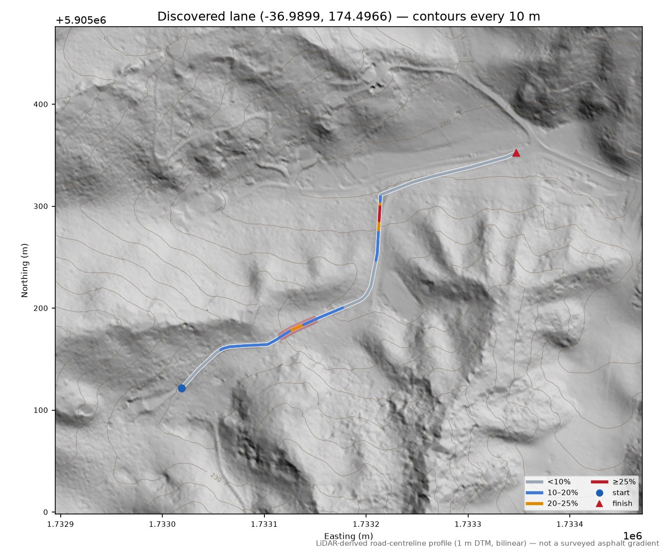 Discovered lane (-36.9899, 174.4966) LiDAR hillshade map with contours