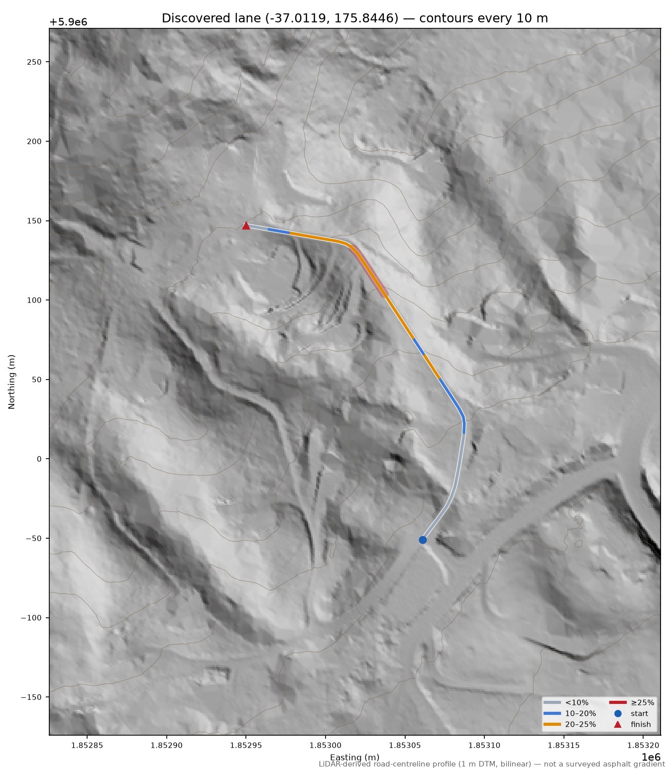 Discovered lane (-37.0119, 175.8446) LiDAR hillshade map with contours
