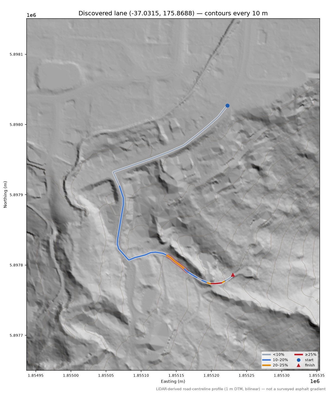 Discovered lane (-37.0315, 175.8688) LiDAR hillshade map with contours