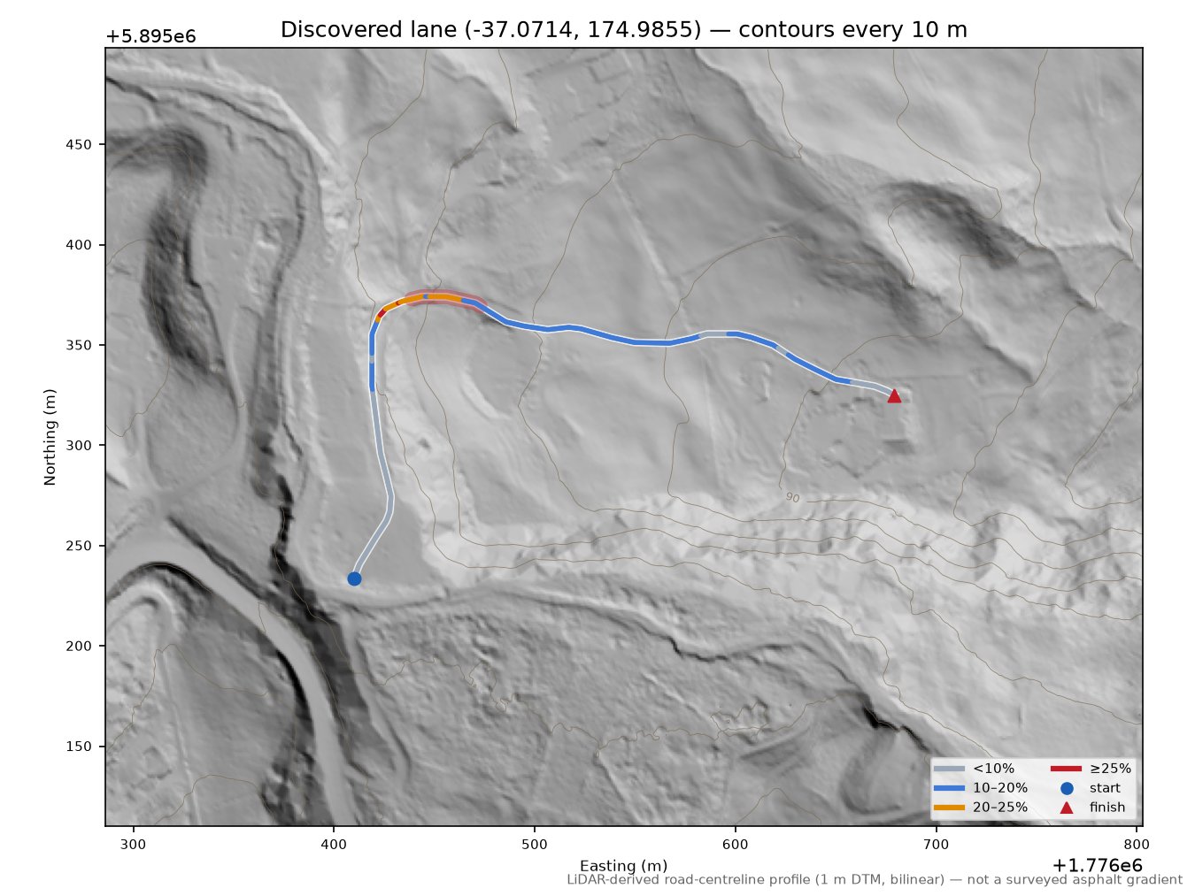 Discovered lane (-37.0714, 174.9855) LiDAR hillshade map with contours