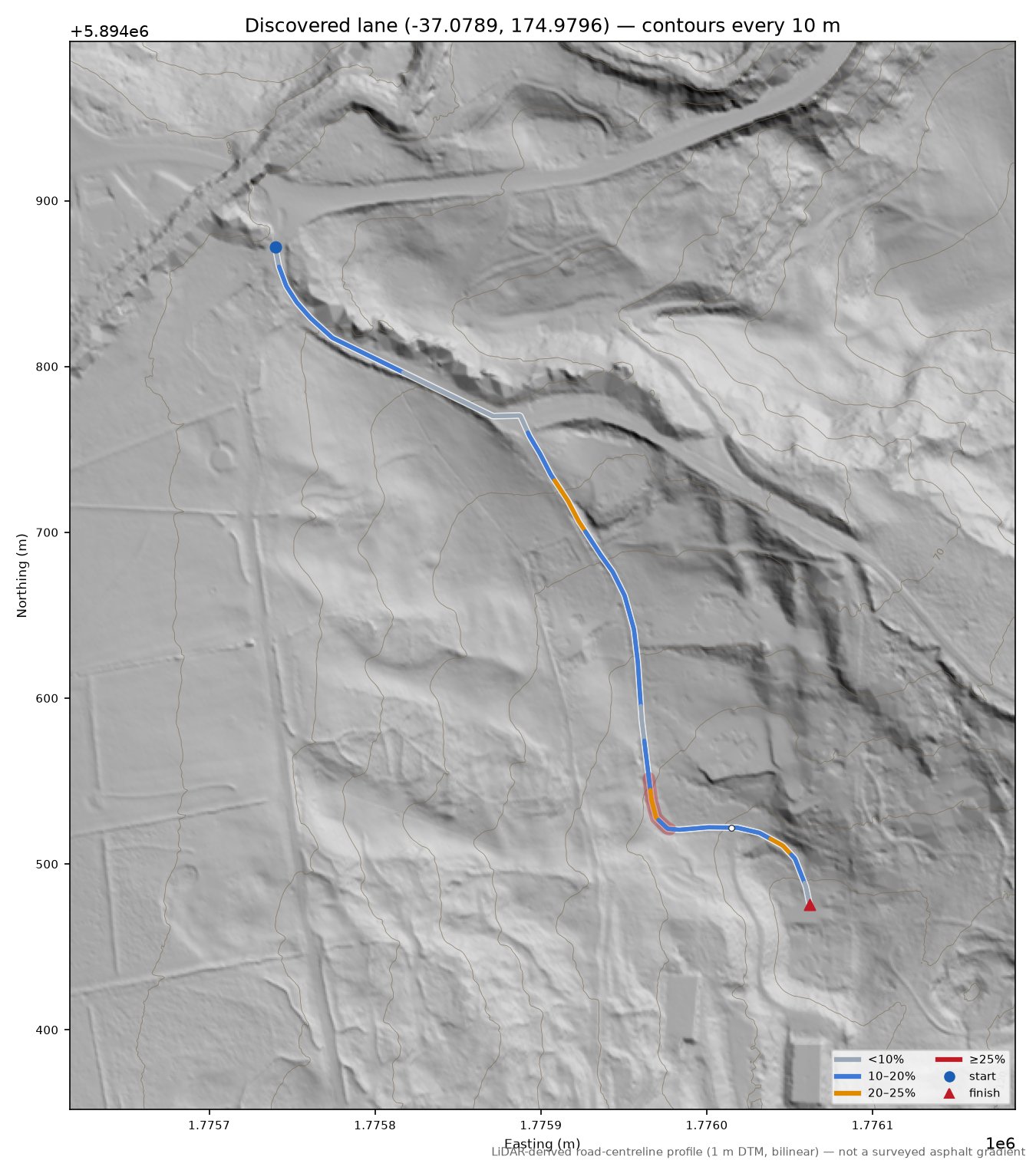 Discovered lane (-37.0789, 174.9796) LiDAR hillshade map with contours