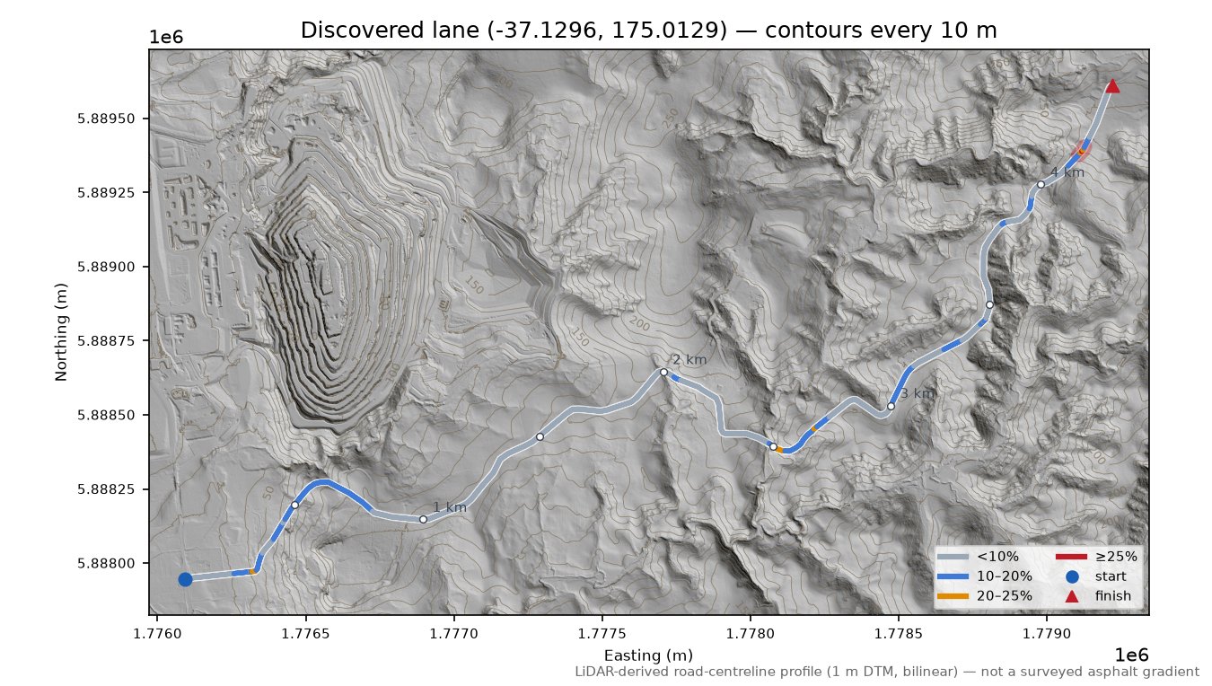 Discovered lane (-37.1296, 175.0129) LiDAR hillshade map with contours
